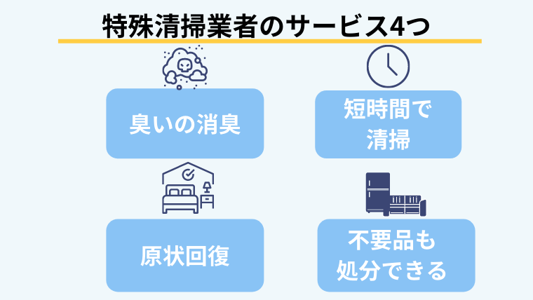 特殊清掃業者のサービス4つ