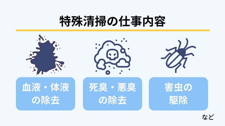 特殊清掃バイトの仕事内容