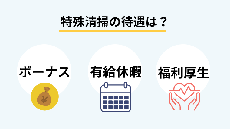 特殊清掃の待遇