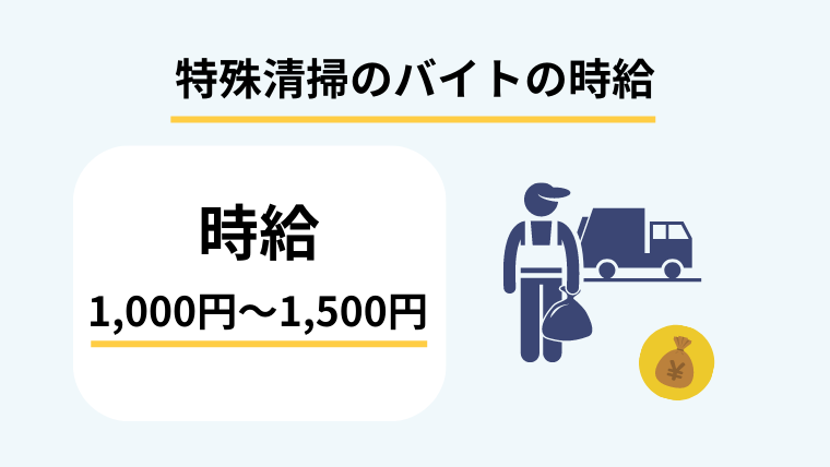 特殊清掃のバイトの時給