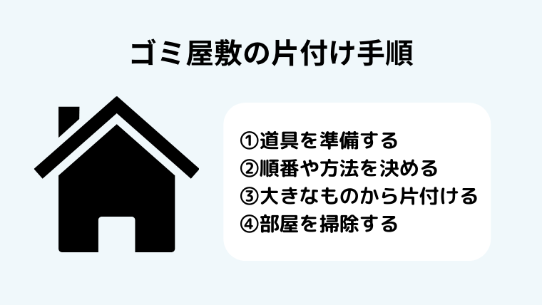 ゴミ屋敷の片付け手順