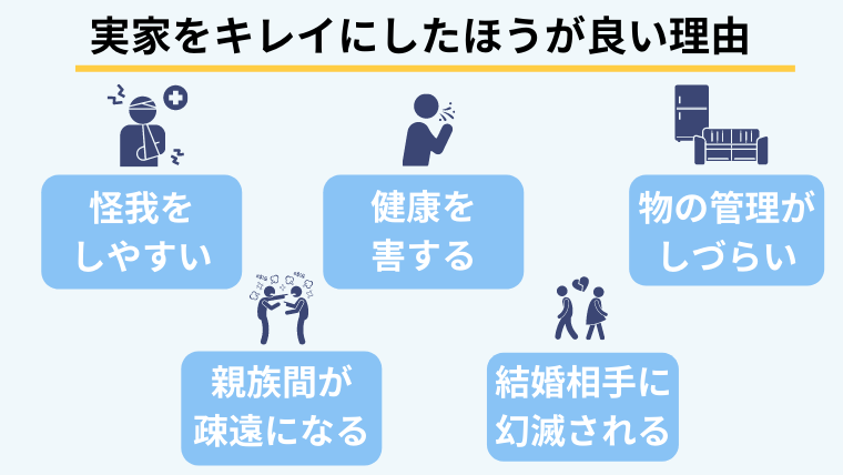 実家をきれいにするメリット