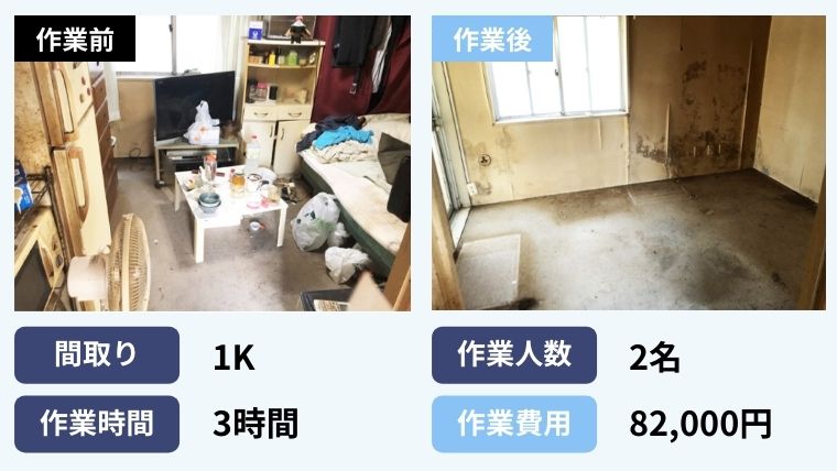 遺品整理業者を利用した場合の作業実例①