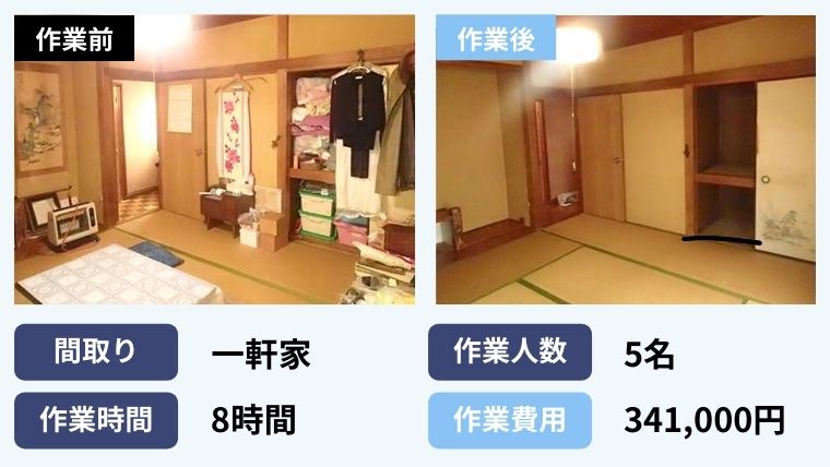 遺品整理業者を利用した場合の作業実例②