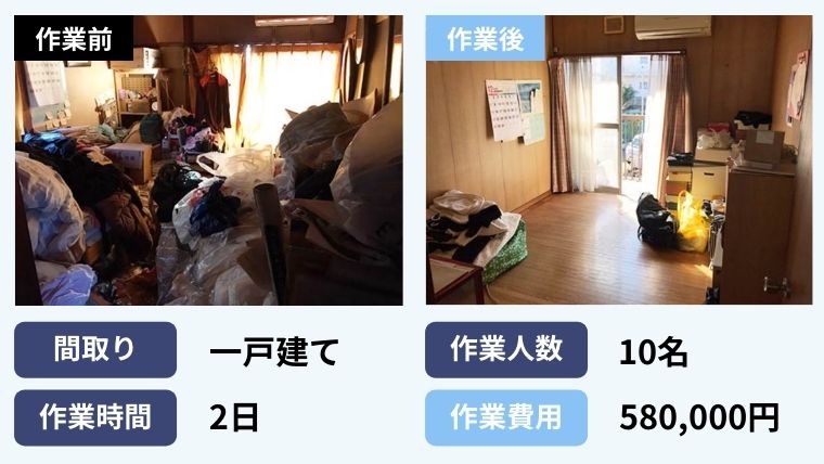 遺品整理の作業事例①