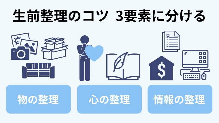 生前整理のコツは3要素に分けられる