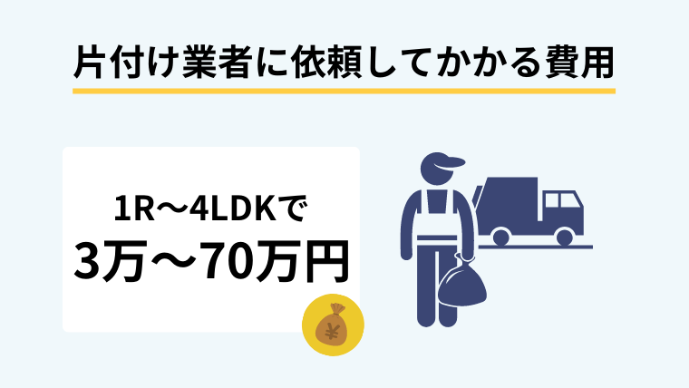 片付け業者に依頼してかかる費用