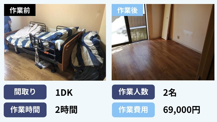 ブルークリーンの施工事例