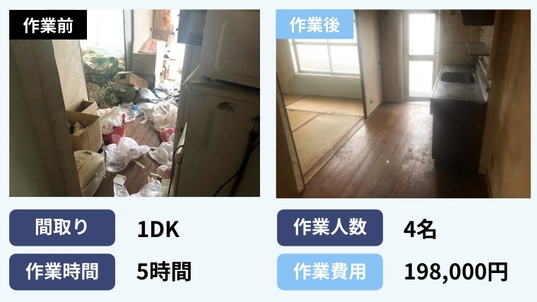 ブルークリーンの施工事例