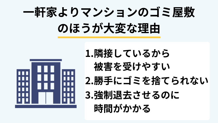 一軒家よりマンションのゴミ屋敷のほうが大変な理由