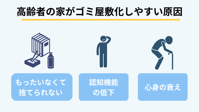 高齢者の家がゴミ屋敷化しやすい原因
