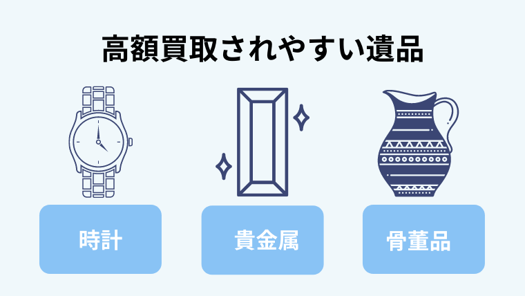 1.遺品整理の買取商品で高額になるものは?