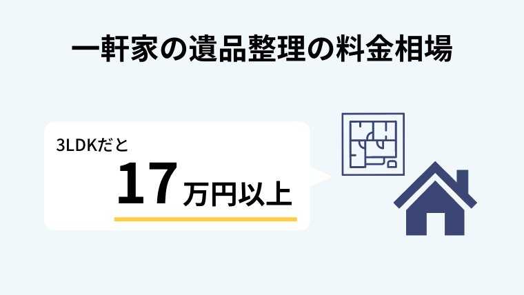 １．一軒家の遺品整理の料金相場