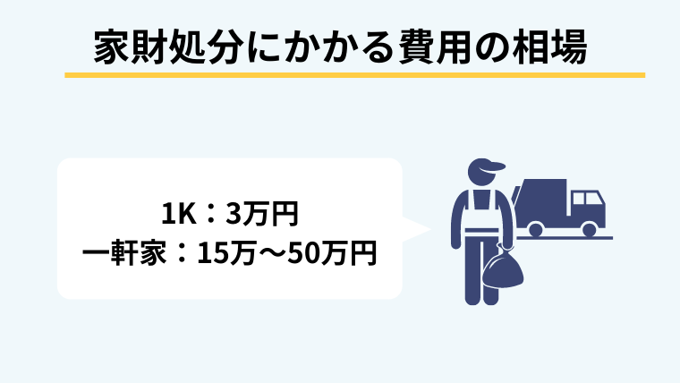 家財処分にかかる費用の相場