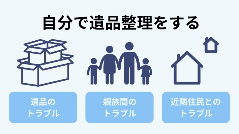 １．自分で遺品整理をする際のトラブルと対策