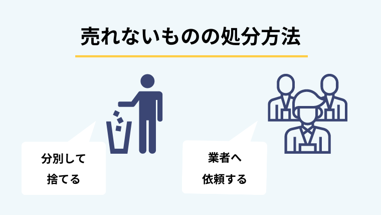3.売れない物があった場合の処分方法