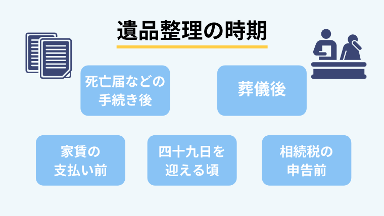 ４．遺品整理で衣類を処分する時期
