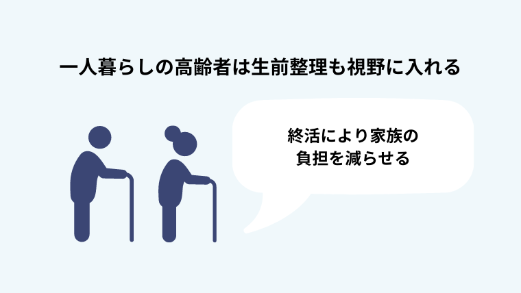 ６．一人暮らしの高齢者は生前整理も視野に入れる