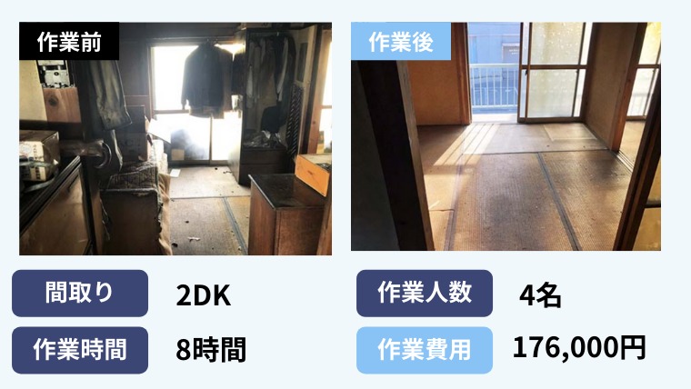 施工事例②東京都葛飾区２DK物件