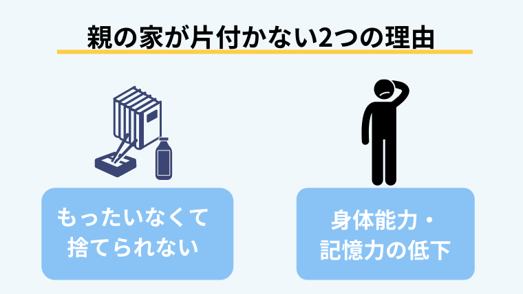 親の家が片付かない２つの理由
