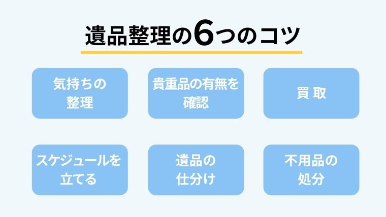 １．遺品整理を進める６つのコツ