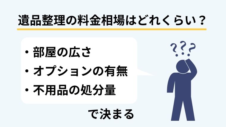 3.遺品整理の料金相場はどれくらい?