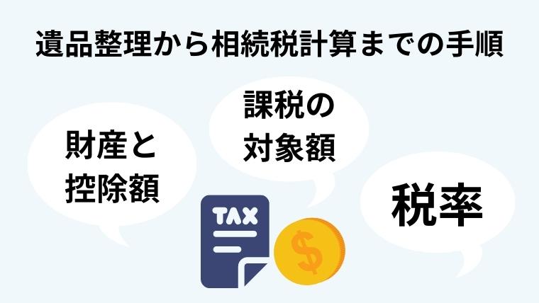 3.全5ステップ!遺品整理から相続税計算までの手順