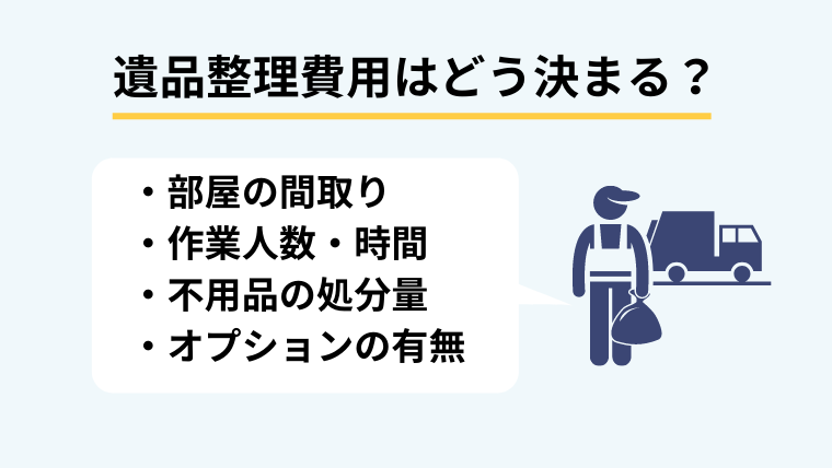 ４．遺品整理の片付けを業者に頼む費用