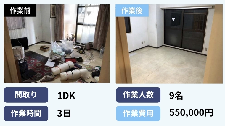 事例２．貴重品の捜索や形見分け