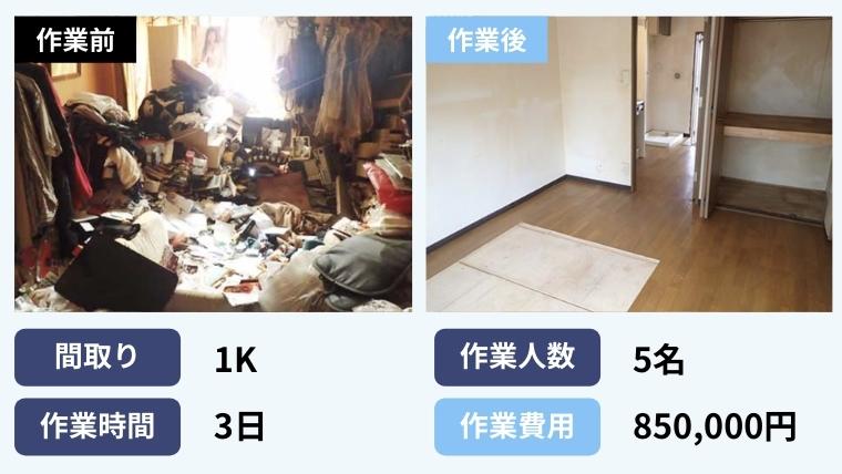 事例２．孤独死の現場となったゴミ屋敷