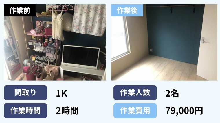 事例1.探し漏れた貴重品の捜索