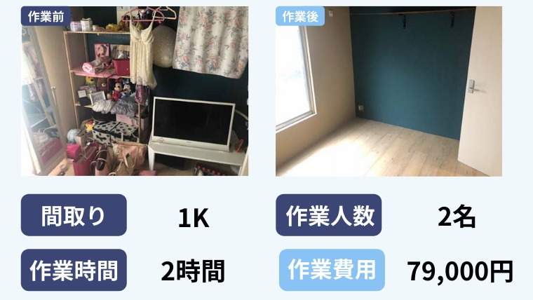 遺品整理の作業実例②