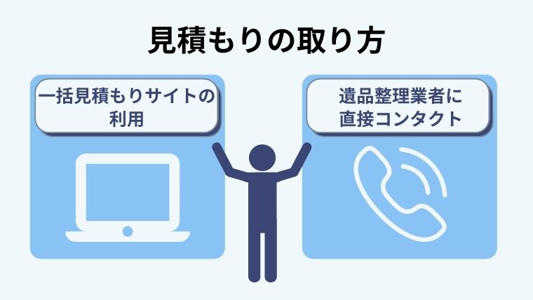 2パターンある見積もりの取り方