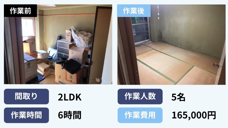 事例１．相続に必要な書類の捜索