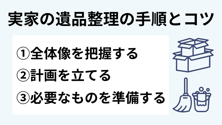 ２．実家の遺品整理３つの手順とコツ