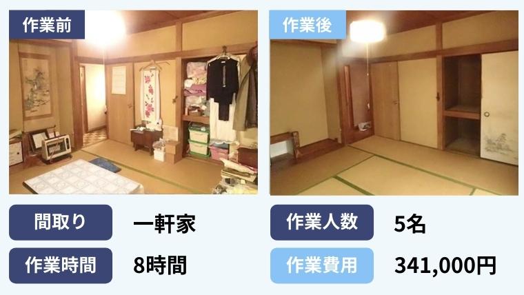 事例１．家を処分するための遺品整理