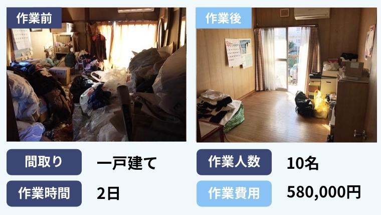 事例２．気持ちの整理を兼ねた遺品整理