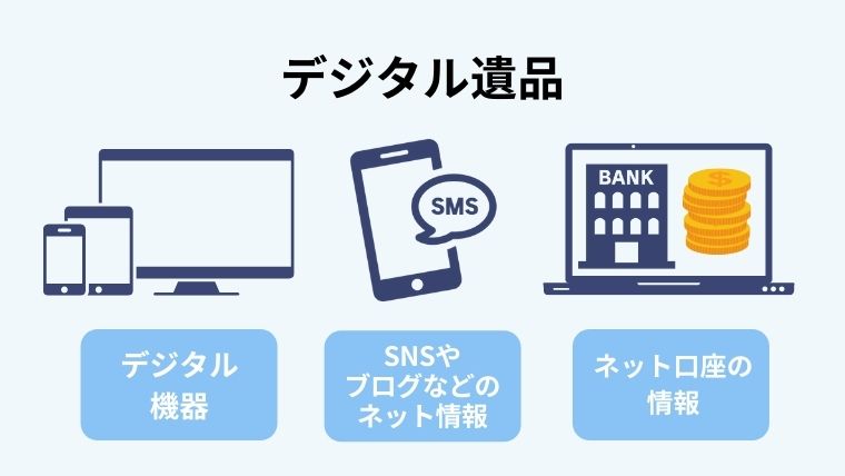 1.デジタル遺品とは?