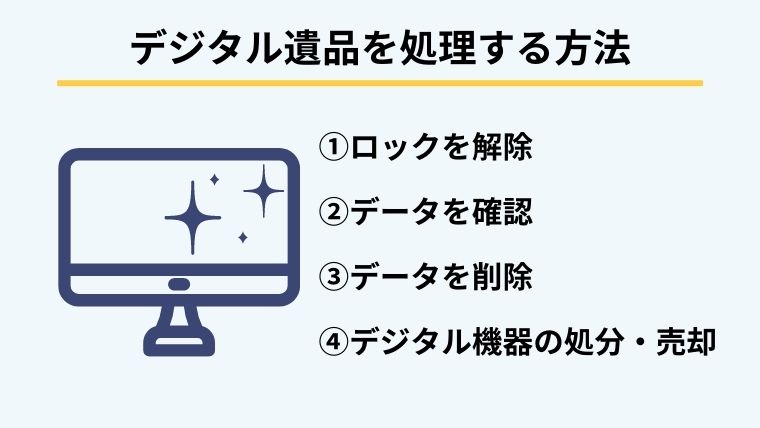 3.適切にデジタル遺品を処理する方法や流れ