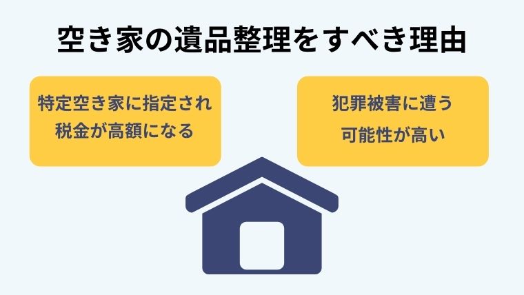 必見！空き家の遺品整理をすべき２つの理由