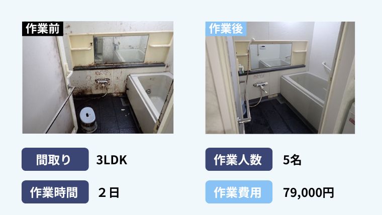 カビ除去の施工事例