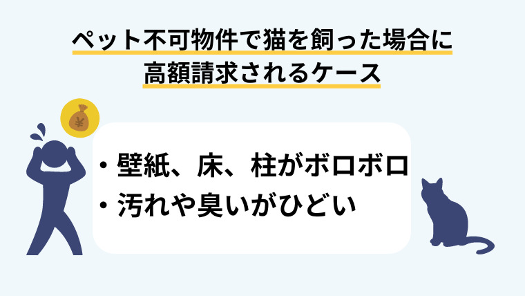 ３．ペット不可物件で猫を飼った場合に高額請求される３つのケース