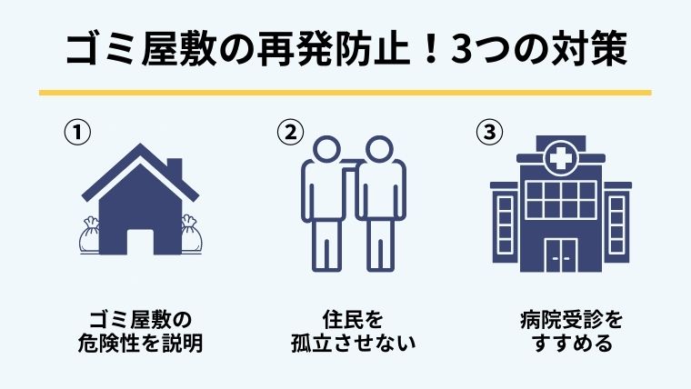 ５．要確認！ゴミ屋敷の再発を防止する３つの対策