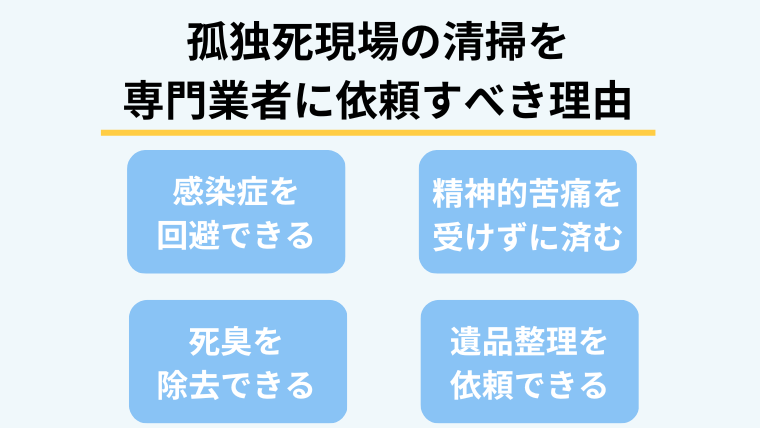 3.孤独死の現場は特殊清掃業者に任せるべき理由