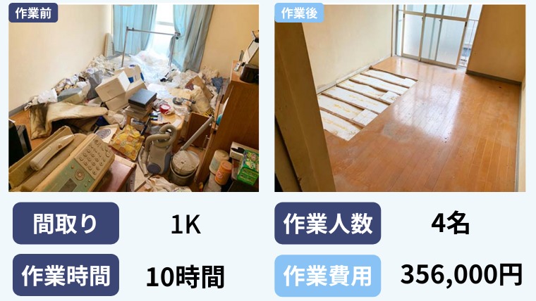 事例1.遺体の発見まで2か月かかった現場