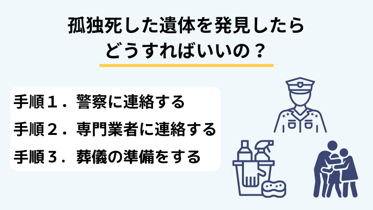 2.孤独死した遺体を発見したときにやるべき3つの手順