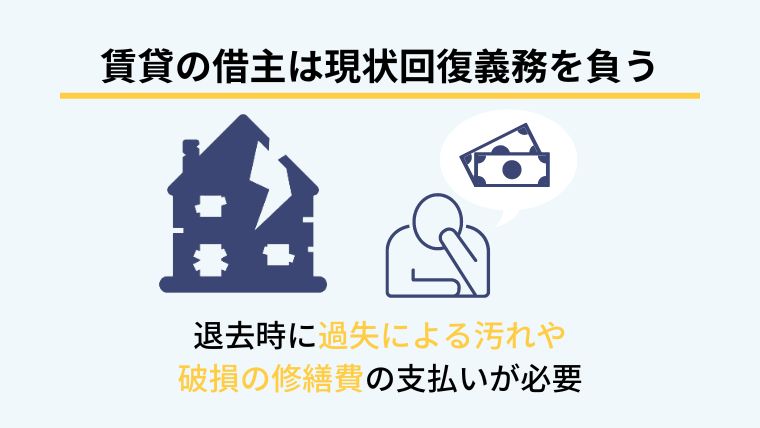 １．何がある？賃貸物件の借主が負う原状回復義務