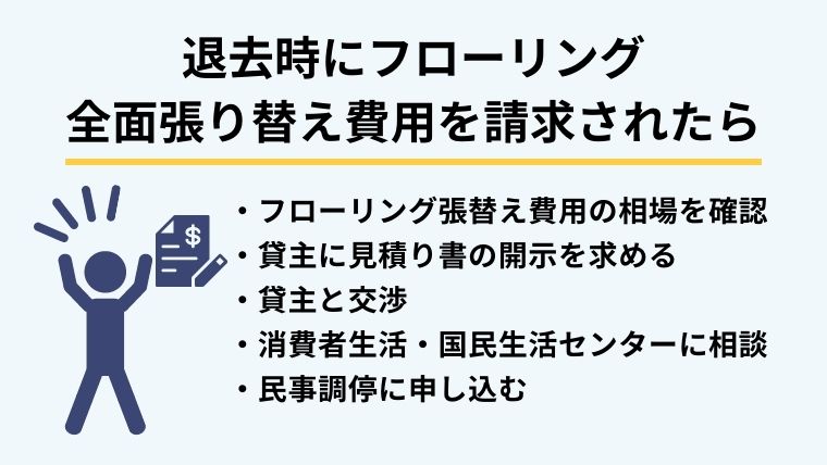 ４．フローリング全面張替え費用を請求されたときの５つの対処法