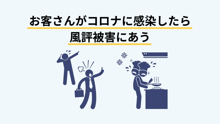 コロナへの店の対策はできてる？明日からできるコロナ対策４選4