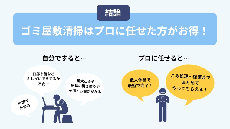 ごみ屋敷清掃はプロに任せた方がお得!